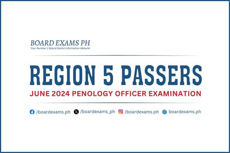 bjmp exam 2024|ROOM ASSIGNMENTS: June 2024 Penology Officer .